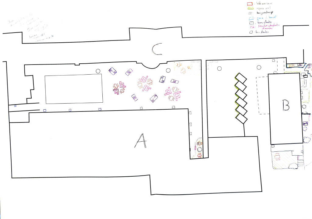 plan de la cour avec mes installations dessus